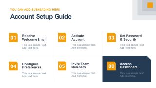 Editable Key Customer Onboarding PPT Deck  