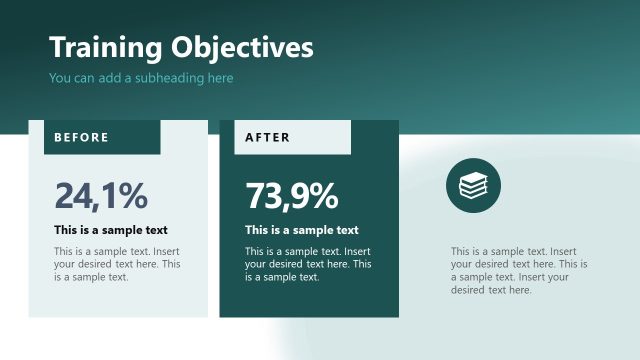 Training Objectives Slide with Numbers