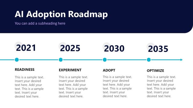 AI Adoption Roadmap with Horizontal Timeline Diagram