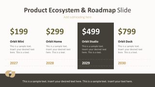Orbit Product Presentation Layout 