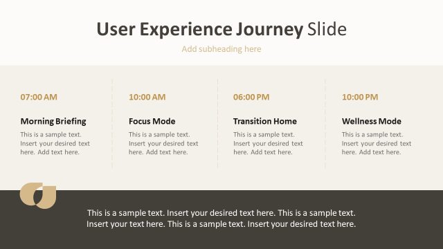 Editable User Experience Journey Slide – Orbit Product Presentation