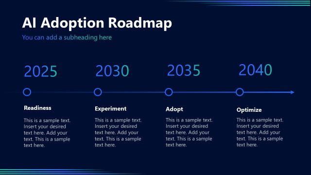 AI Adoption Roadmap Diagram with Timeline