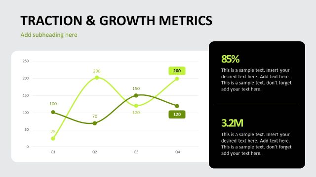Traction & Growth Metrics Slide with Editable Graph