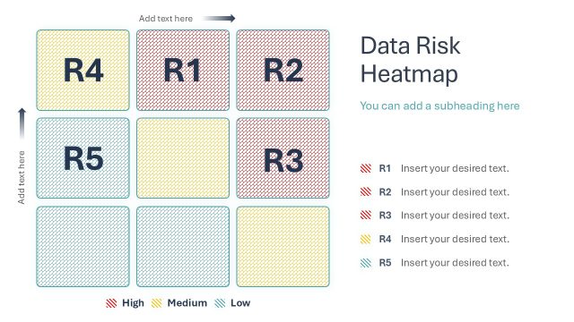 Editable Data Risk Heatmap Matrix PPT Template