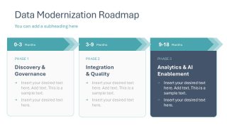 Modernization Roadmap - Data Lineage Presentation Template