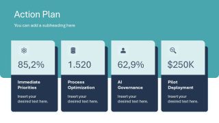 Action Plan Dashboard - Data Lineage PowerPoint Design