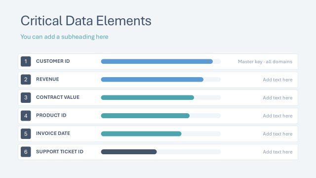 Critical Data Elements Bar Chart Dashboard Slide for Data Lineage Template