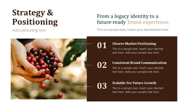 Strategy & Positioning Slide – Coffee Rebranding Deck