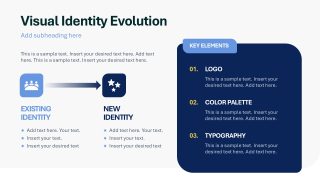 Visual Identity Evolution Slide - PowerPoint Presentation Template