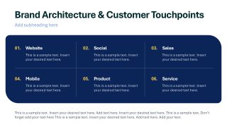 Customer Touchpoints Matrix Design - Rebranding Strategy PowerPoint Deck