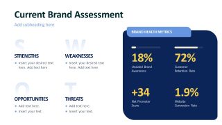 Brand Health Metrics Discussion Slide - Rebranding Strategy Template