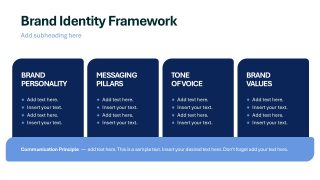 Brand Identity Framework - Rebranding Strategy PPT Design