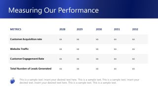 Editable Marketing Plan Layout PPT Slide 