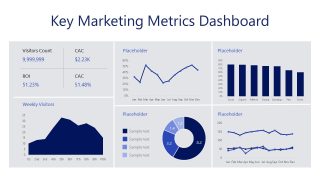 Marketing Plan Template PPT Slide with Dashboard 
