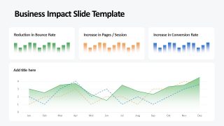 Website Performance Parameters Slide PPT Template 