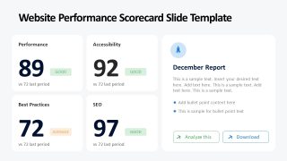 Customizable Website Performance PPT Template