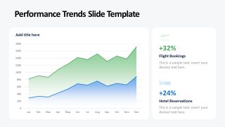 Website Performance Template for PowerPoint 