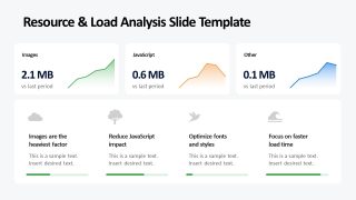Website Performance Template Slide 