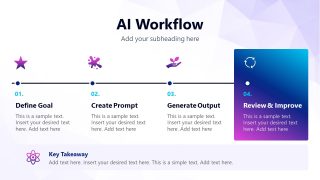 Editable Generative AI Training PPT Template