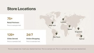 Customizable Decor Store Template Slide 