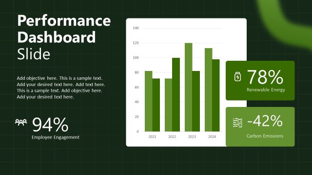 Performance Dashboard Slide for Stats and Numbers Presentation