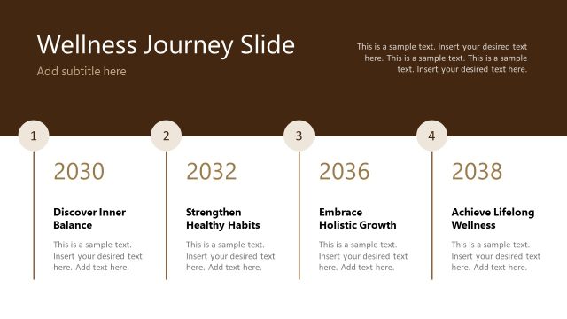 Wellness Journey Timeline Diagram Slide – Wellness Mindfulness Template
