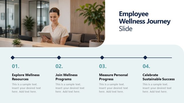 Employee Wellness Journey Slide with Timeline Diagram