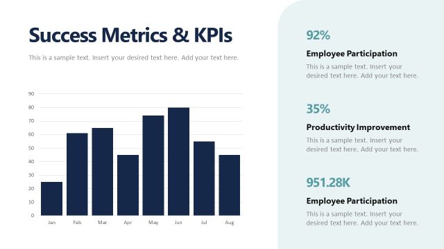 Success Metrics & KPIs Presentation Slide – Corporate Wellness Presentation