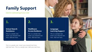 Customizable Relocation Services PPT Layout Slide 
