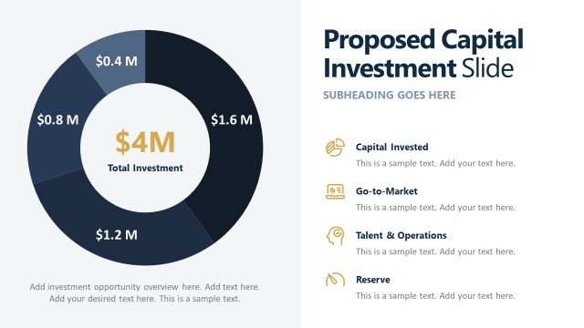 Donut Chart for Proposed Capital Investment Slide