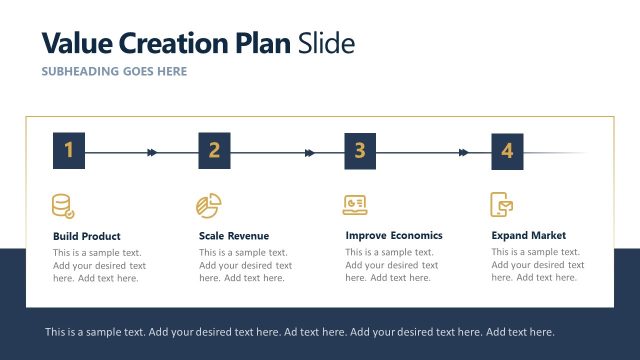 Value Creation Plan PPT Slide for Investment Opportunity Assessment Presentation