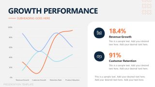 Organic Business Slide with Line Chart Data Visualization 