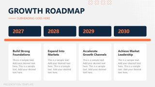 Four Stage Roadmap - Organic Business Slide 