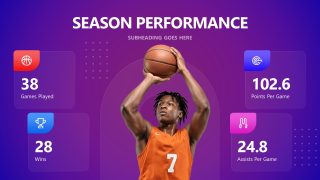 Basketball Sport Template for PowerPoint 