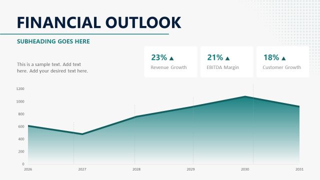 Financial Outlook Slide with Area Plot