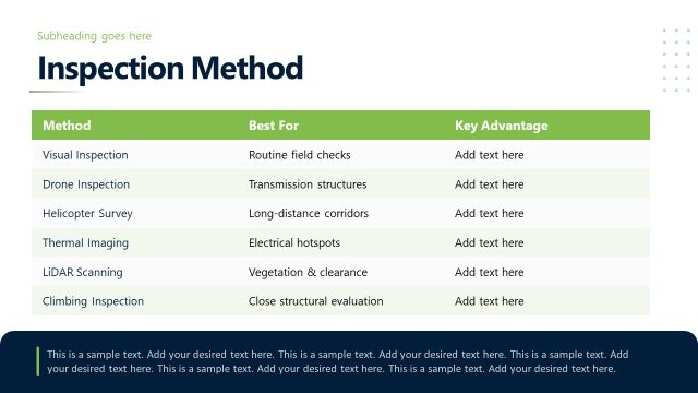 Inspection Method Overview Slide with Table