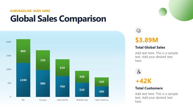 Global Sales Comparison Overview Slide – Small Business Profile PPT Template