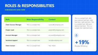 Client Onboarding Template Slide for Roles Discussion 