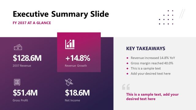 Executive Summary Slide with Data Figures
