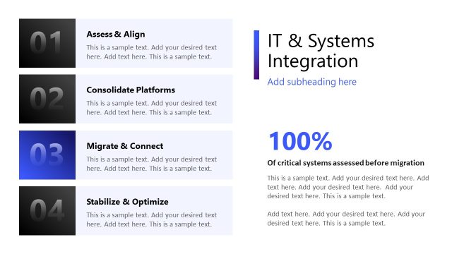 IT and Systems Integration Framework M&A PPT Slide