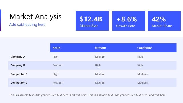 Market Analysis Slide with Competitive Comparison Table