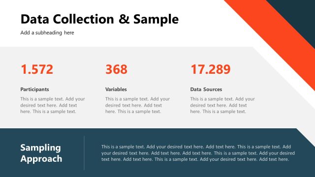 Data Collection and Sample Academic Dissertation Slide