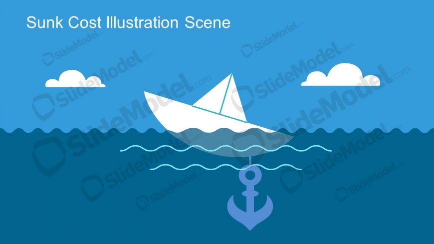 Business Metaphor Sunken Cost Template