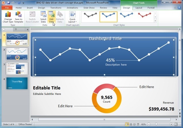 Chart Ideas For Powerpoint