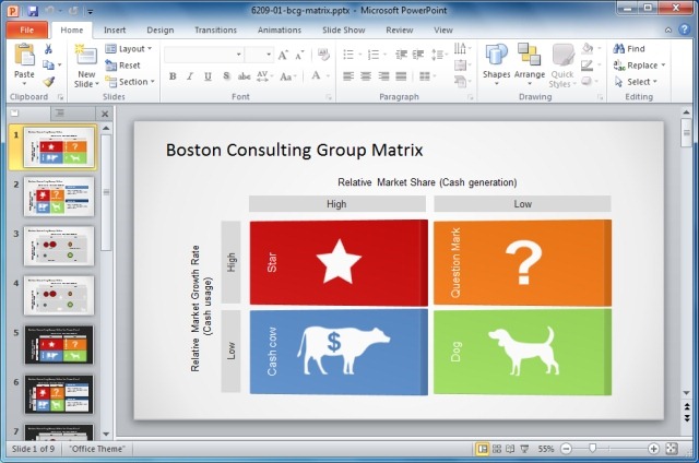 Boston Matrix Template For PowerPoint