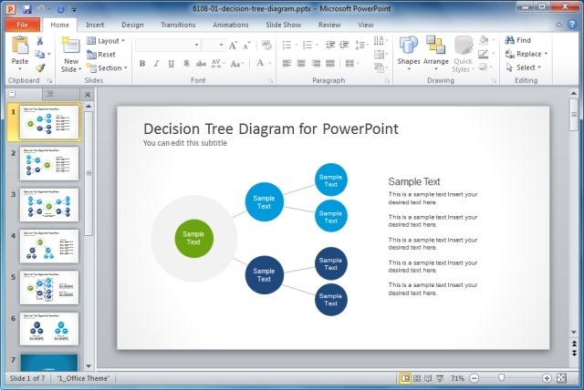 How To Build An Organizational Chart In Powerpoint