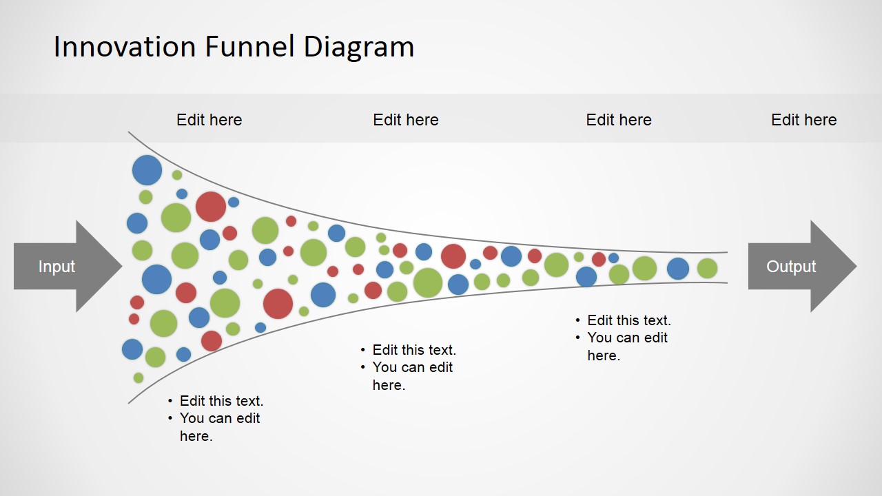 Free Innovation Funnel Diagram For Powerpoint Slidemodel 8996