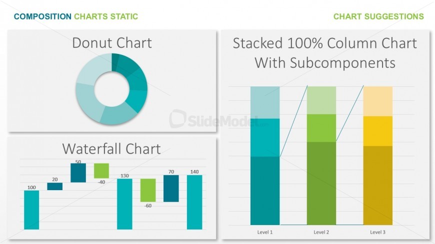 PPT Editable Charts For Composition over Static Time