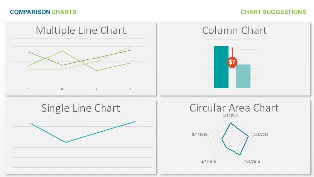 Comparison Over Time Editable PowerPoint Charts