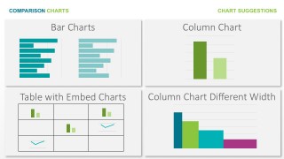 PPT Editable PowerPoint Charts for Comparing Items